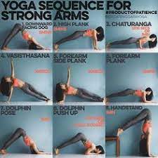 Sat oct 29, 2016 10:25 pm subject: 100 Yoga Ideas Yoga Yoga Poses Yoga Inspiration