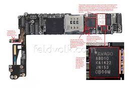 59 the anatomy of an iphone 6 qnovo. What To Expect From The Iphone 6 Apple S A8 And Beyond Macrumors Forums