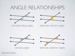 Angle Relationships By Mathycathy Teaching Geometry Angle Relationships Math Geometry