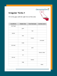 Es ist sehr praktisch durch das aufteilen von abschnitten eines dokuments durch eingabe einzelner zeichen. Irregular Verbs Unregelmassige Verben