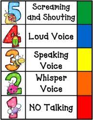 Classroom Volume Chart Noise Levels Classroom Voice