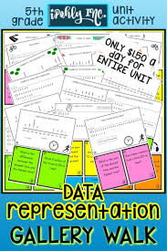 Representing Data 5 9a 5 9b 5 9c In 2020 Guided Math Activities Scatter Plot Worksheet Guided Math