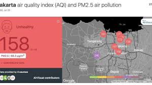 Solum) adalah bagian kerak bumi yang tersusun dari mineral dan bahan organik. Pantauan Airvisual Polusi Udara Jakarta Hari Ini Kian Parah