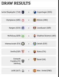 This is and overview of the europa league participants in 20/21. Europa League Round Of 16 Draw Results Soccer