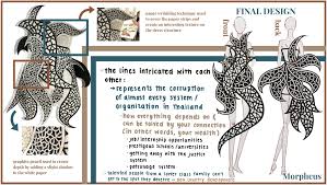 Rinradee Audsabumrungrat