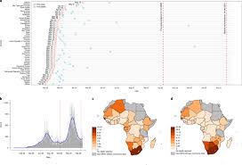 Pill with imprint 321 r is orange, round and has been identified as propranolol hydrochlo. Predictors Of Covid 19 Epidemics In Countries Of The World Health Organization African Region Nature Medicine