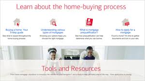 Home loans, auto loans, and credit cards. Bank Of America Mortgage Review 2021 Smartasset Com