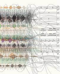apresento lhes a designer julia hasting choco la design サウンドアート 音楽モチーフのイラスト アート 音楽