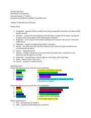 It has to do with the 7 signs of cancer, or something like that. 10 What Does The Acronym Caution Stand For Change In Bowel Or Bladder Habits A Course Hero