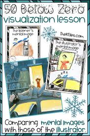 50 Below Zero Visualizing During Reader S Workshop The K Files Readers Workshop Visualizing Activities Readers Workshop Mini Lessons
