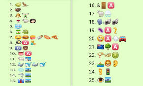 Where is a frog located on a horse? Around The World Emoji Quiz Challenges You To Name 26 Countries Daily Mail Online