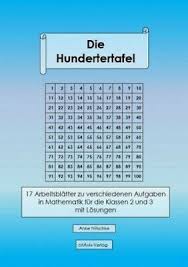 Hundertertafel papers and research , find free pdf download from the original pdf search engine. Die Hundertertafel Criavis Verlag Ebay