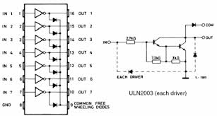 8 channel relay board is a simple and convenient way to interface 8 relays for switching application in your project. Uln2803 Do I Need Com Vsup For Relays Electrical Engineering Stack Exchange