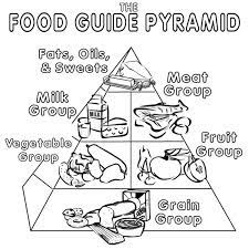 Nutrition education store free printable coloring page of myplate. Download Or Print This Amazing Coloring Page Food Pyramid Coloring Page Auromas Com Food Guide Pyramid Food Pyramid Food Coloring Pages