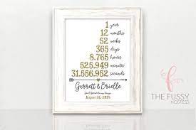 This anniversary gift is for the first one and many years to come. 1st Anniversary Gift For Husband Wife One 1 Year Wedding Anniversary Gifts Weeks Days Hours Minutes Seconds Together Paper Anniversary By The Fussy Hostess Catch My Party