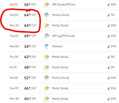 Mid America Live: 01/01/2025