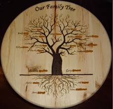 And now the fascinating old wood texture is to join your arts, even more. Pin By Angele Dupre On Merry Christmas Family Tree Art Wood Burning Patterns Wood Burning Art