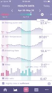 Help My Ava Chart Babycenter