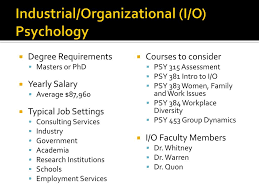 The american psychological association defines sport psychology as a proficiency that uses psychological knowledge and skills to address the graduate programs in sports psychology prepare individuals for careers in coaching, sport or athletic administration, and sport psychology. Ppt The Psychology Major Workshop Powerpoint Presentation Free Download Id 3906487