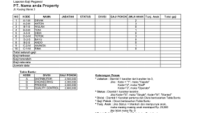 Soal excel logika string dan lookup belajartik dan ips. Soal Latihan Excel Xls Masnurul