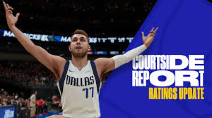 Profitez de millions d'applications android récentes, de jeux, de titres musicaux, de films, de séries, de livres, de magazines, et plus encore. Nba 2k21 Player Ratings Update Courtside Report 04 8 21