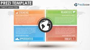 swot analysis prezi template prezibase prezi templates visiting card format swot analysis