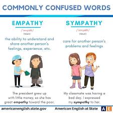 Empathy Vs Sympathy Advanced English Vocabulary Learn English Today Commonly Confused Words