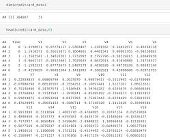 Your first task would be to construct subset data set(s) from the kaggle data set. Data Science Project Detect Credit Card Fraud With Machine Learning In R Dataflair