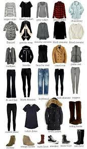Winter Capsule Winter Capsule Wardrobe Fashion Capsule Outfits