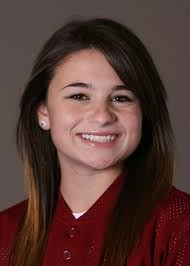 2008 Softball Roster