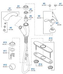 Faucet hole sizes may differ from the standard 1 3/8″ depending on the particular make and model. Price Pfister Kitchen Faucet Parts Marielle Series