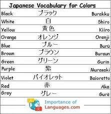 Different text books, websites, apps etc, teach you different things and teach kanji in different. Learn Basic Japanese Language Guide Importanceoflanguages Com Learn Japanese Words Japanese Language Learning Japanese Language