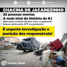 A chacina exposta de jacarezinho. Dyadrz2yrpkwom