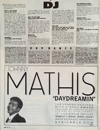 1988 Article Pertaining To Johnny Mathis 80s Music Photo