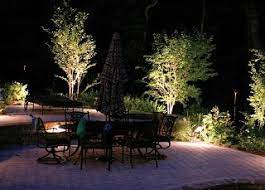 Outdoor Lighting Effects Using Spike Spotlights And Spike Uplights Garden Light Ideas For Outdoor Ligh Amenagement Jardin Eclairage De Jardin Jardin De Nuit