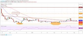 In fact, the same seems to … Ethereum Expected To Reach 100 Stellar Versus Ripple