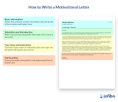 Motivation letters are written to inform the reader of the writer's motivation for selecting a particular field or subject matter. How To Write A Motivational Letter Examples And Tips Jofibo