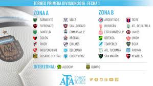 Trujillanos fc have lost their last 9 primera division games. Primera Division 2016 Asi Se Jugara La Fecha 1 Deg Tyc Sports
