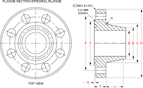Dimensions Of Type 6bx Integral Flanges For 2000 3000 5000