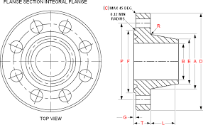 dimensions of type 6bx integral flanges for 2000 3000 5000