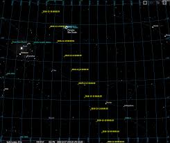 Comet 46p Wirtanen Star Charts