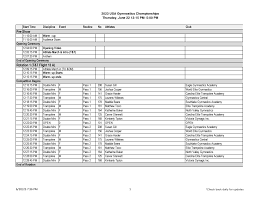 2023 USA Gym Champs Arena Schedule v. 6.17