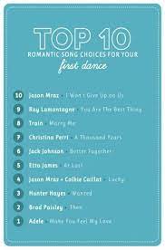 Pin By Tina Jeremku On Weddingstuff First Dance Songs Wedding Playlist Wedding Songs