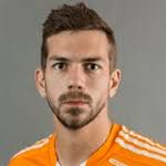 Eric Brunner stats and ratings