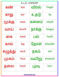 We did not find results for: 1st Grade Tamil Worksheets For Grade 1 Uyirezhuththu Practice Tamil Baasha Net This Inculdes All Grammar Structures Th