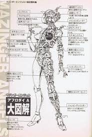 mazinger z おしゃれまとめの人気アイデア pinterest dynamiccollector マジンガー 図解 sf アート