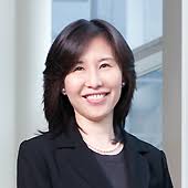 Management TeamManagement Team