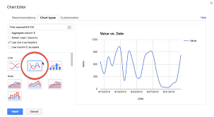 63 Veritable Google Chart Font Size