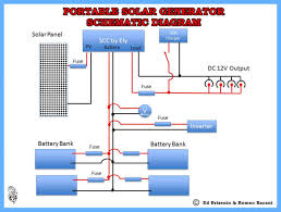 Solar calculator for rv or camper van conversions. Vv 4468 Generator Panel Wiring Diagram On Solar Panel Dc Wiring Diagram Download Diagram
