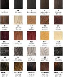 Pu13maxy13 Wella Hair Colour Chart